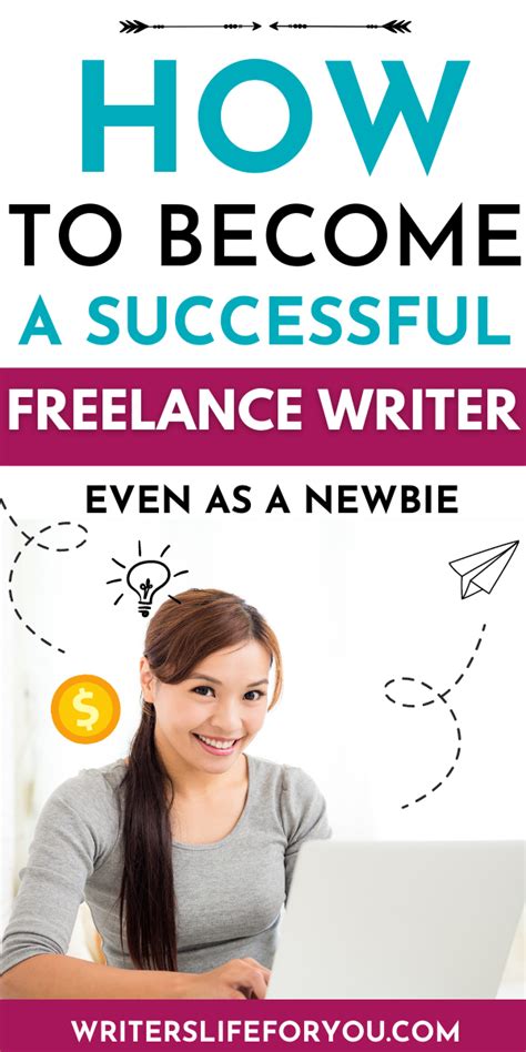 How To Become A Successful Freelance Writer Even As A Beginner Freelance Writer Start