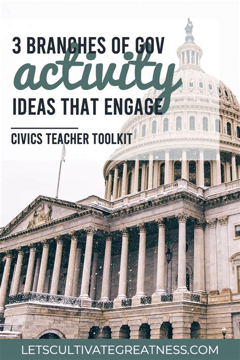 Three Branches Of Government Activity Ideas That Engage