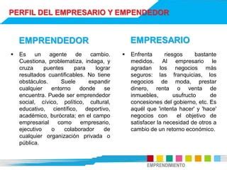 Semana Historia Del Emprendimiento Ppt