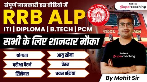 Railway Alp Vacancy Rrb Alp New Vacancy Rrb Alp Syllabus