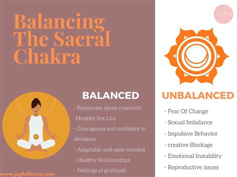 Introduction Into The Sacral Chakra Joyfulbliss Co Chakra Sacral