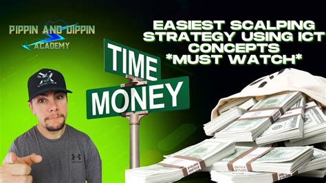 Easiest Scalping Strategy Using Ict Concepts Must Watch Youtube