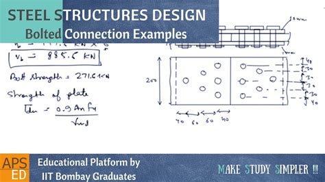 Ultimate Limit State Design Of Steel Plated Structures Pdf