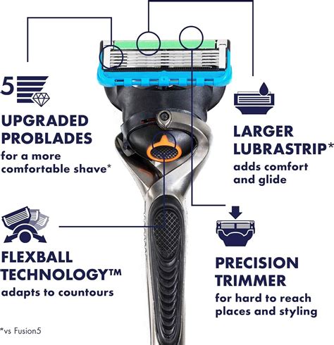 Gillette Fusion Proglide Manual Men S Razor With Flexball Handle