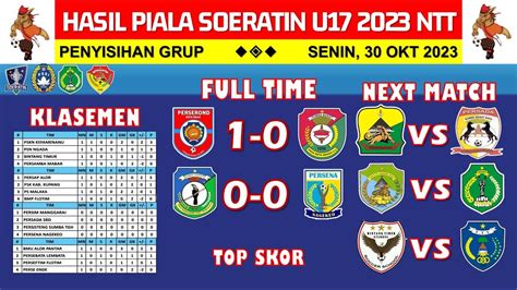 HASIL KLASEMEN PIALA SOERATIN U17 2023 NTT PERSEROND VS PERSESBA