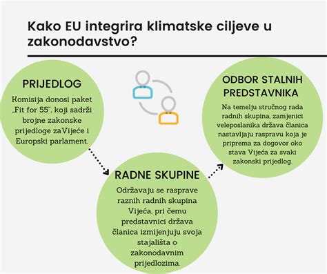 Što je ekofeminizam i zašto bi ga trebalo uzeti u obzir u današnjem