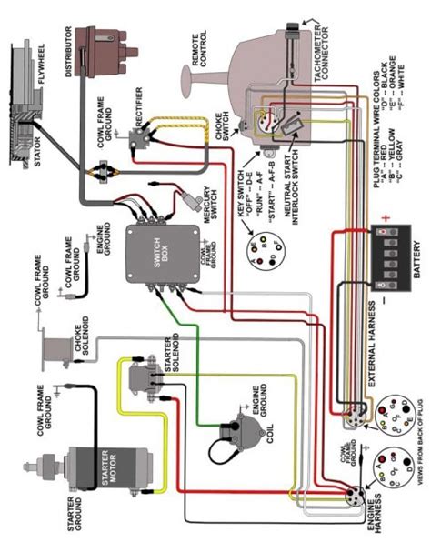 Mercury Ignition Switch Wiring Diagram