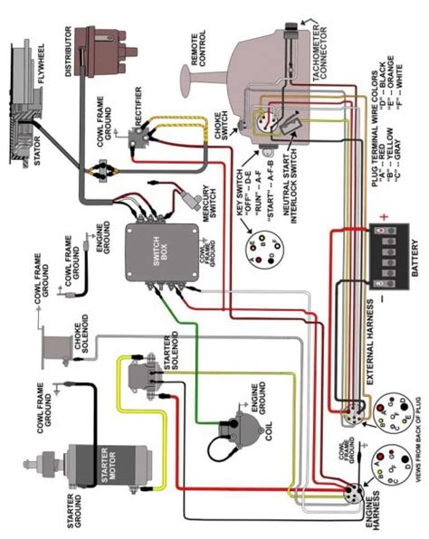 Mercury Marine Ignition Wiring Diagram