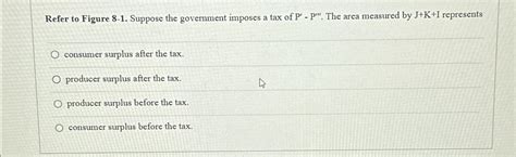 Solved Refer To Figure 8 1 ﻿suppose The Government Imposes