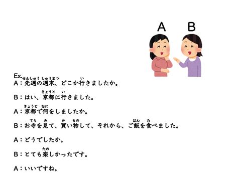 みんなの日本語初級第16課 会話練習1 にほんご部