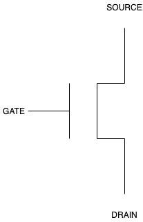 Nmos Transistors And Pmos Transistors Explained Built In