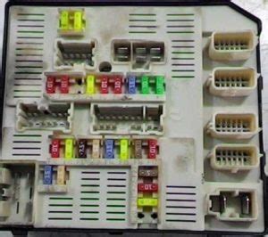 Fuse Box Diagram Renault Megane G Relay With Assignment