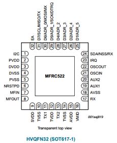 Mfrc Datasheet Pdf Nxp Standard Performance Mifare And Ntag Frontend