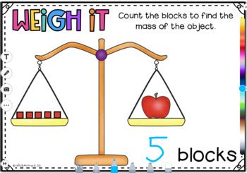 Measuring Mass With Informal Nonstandard Units Distance Learning