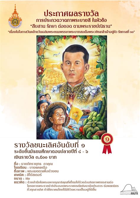 ประกาศผลการตดสนการประกวดวาดภาพระบายส ในหวขอ สบสาน รกษา ตอยอด