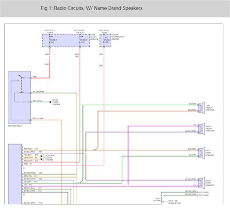 2014 Dodge Grand Caravan Radio Wiring Diagram