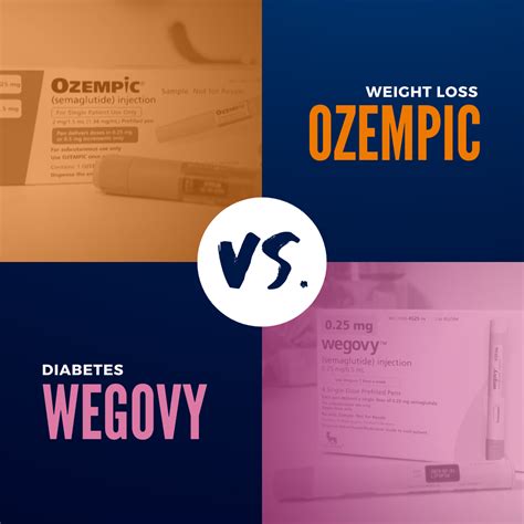 Ozempic Vs Wegovy What S The Difference Between Them Hot Sex Picture