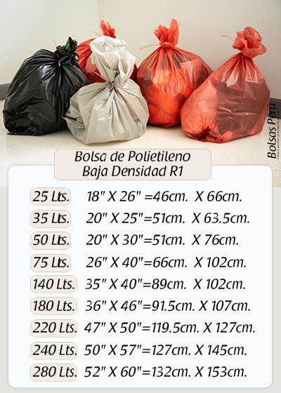 Productos Bolsas Perú