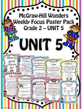 Mcgraw Hill Reading Wonders Focus Wall Posters Unit Grade By The