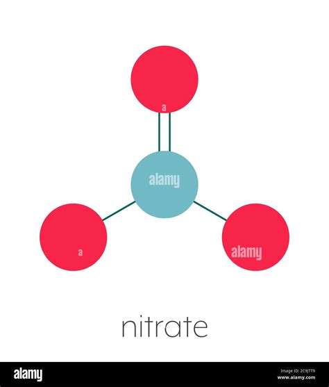 Nitrate Anion Chemical Structure Stylized Skeletal Formula Chemical