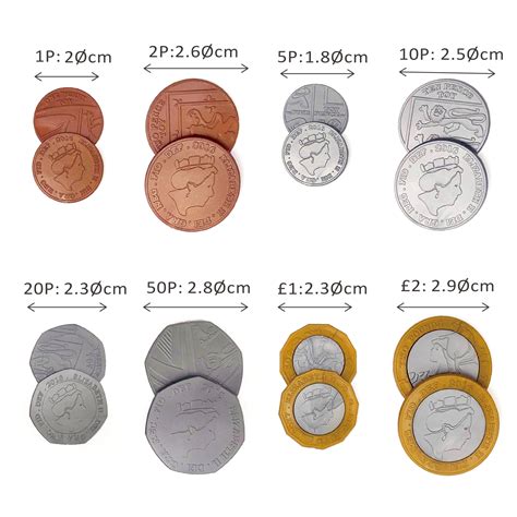 80Pcs Mix Pound Sterling Coins Play Money | PLOMA