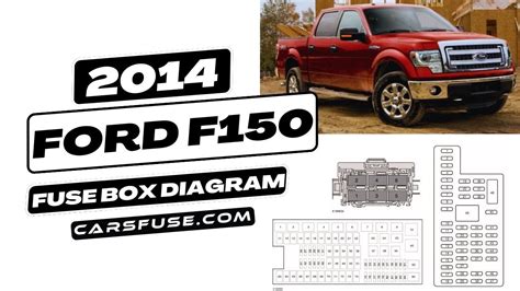 2014 F150 Fuse Box Diagram Location Functions Youtube