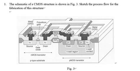 solved   schematic   cmos structure  shown  fig cheggcom