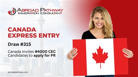 Canada Express Entry Draw 4 000 ITAs Issued For Canadian Experience