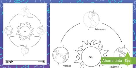 Hoja De Colorear Posici N De La Tierra En Las Estaciones