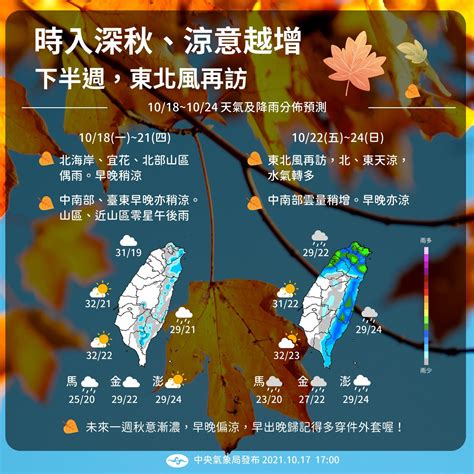 涼意愈增！第二波東北風影響時間曝 一圖秒懂未來一週天氣 Ettoday生活新聞 Ettoday新聞雲