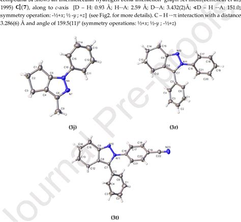 Ortep Of Compounds J R And T Thermal Ellipsoid Was Drawn With