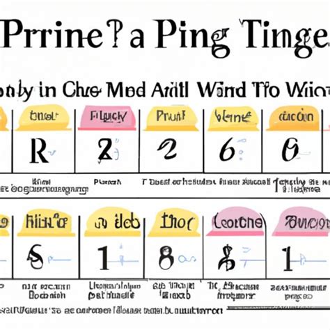 How Old Do You Have To Be To Drink Prime Exploring The Legal Age For