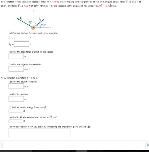 Solved Two Constant Forces Act On An Object Of Mass M Chegg