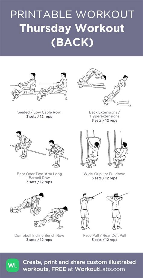 Thursday Workout Back Thursday Workout Workout Back Back And