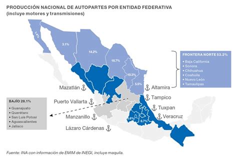 C Mo Van Y Donde Est N Los Cl Steres Industriales De M Xico Modern