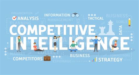 Mapa Mental De Fuentes De Inteligencia Competitivas Stock De