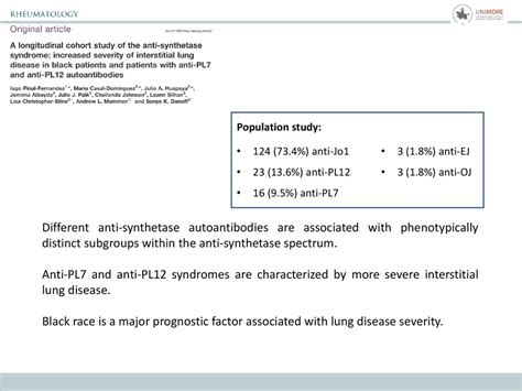 Anti Synthetase Syndrome Ppt Download