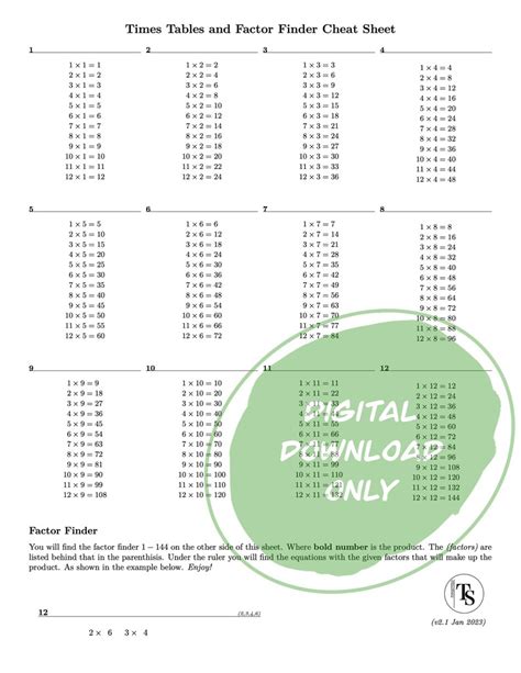 Times Tables Cheat Sheet And Factor Finder Etsy