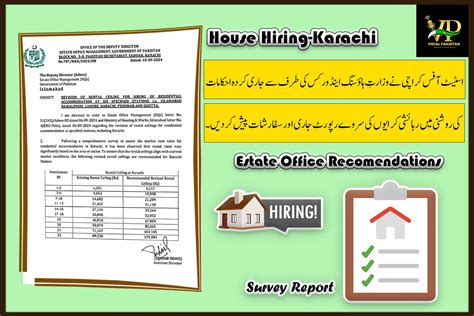 House Hiring Update State Office Karachi Releases Residential Rent