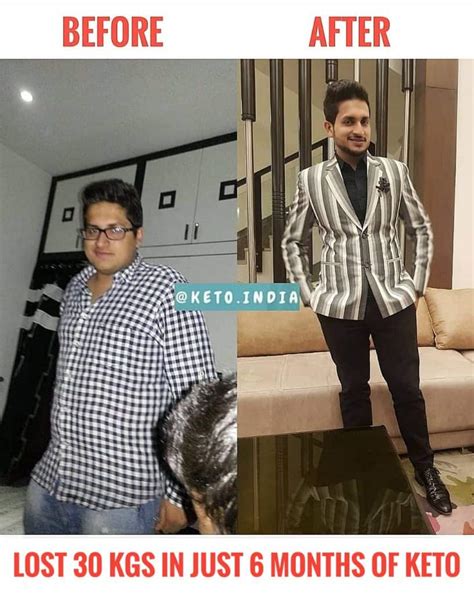 Keto Weight Loss Journey Of Abhishek Popli Keto India Transformations