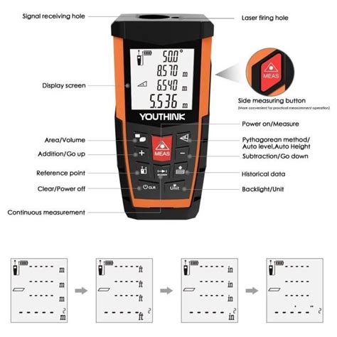 Sal Mesureur Laser Num Rique Mesure Laser Pieds T L M Tre Laser