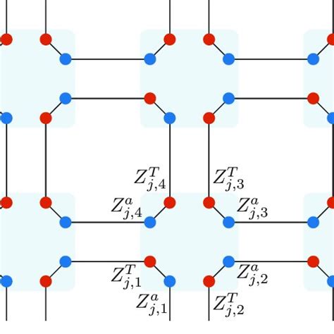 Pdf Interacting Symmetry Protected Topological Phases Out Of Equilibrium