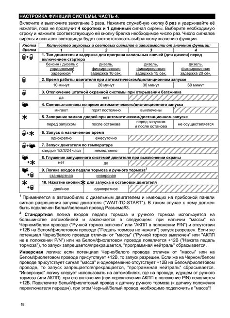 Сигнализация центурион танго схема подключения - 92 фото