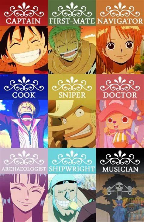 One Piece Straw Hat Positions One Piece Seasons One Piece Crew