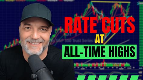 Rate Cut at the FOMC Meeting