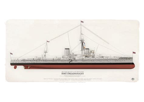 HMS Dreadnought WW1 MFU-02SP - Aviationgraphic