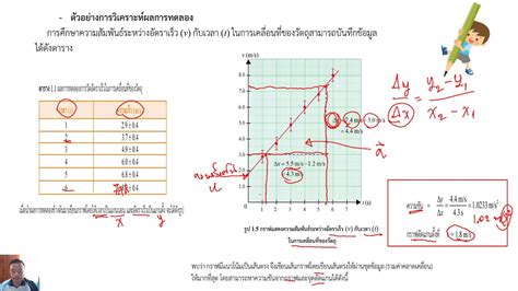 Webgiasi Vn Si U Th