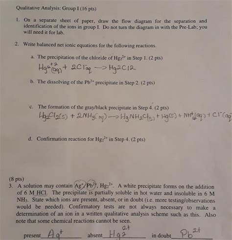 Solved Qualitative Analysis Group I 16 Pts 1 On A Chegg