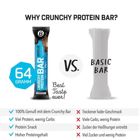 X Crunchy Protein Bar X G Elk Van Bodylab Kopen Bodylab Shop