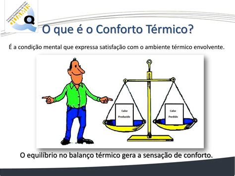 PPT Condições Ambientais em Salas de Aula Conforto Térmico e Dióxido